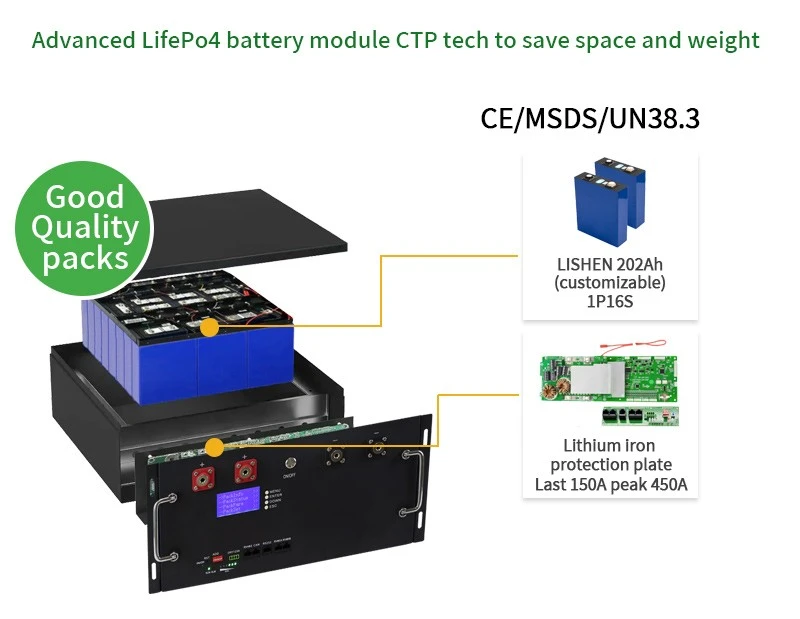 10kwh Lifepo4 Battery best